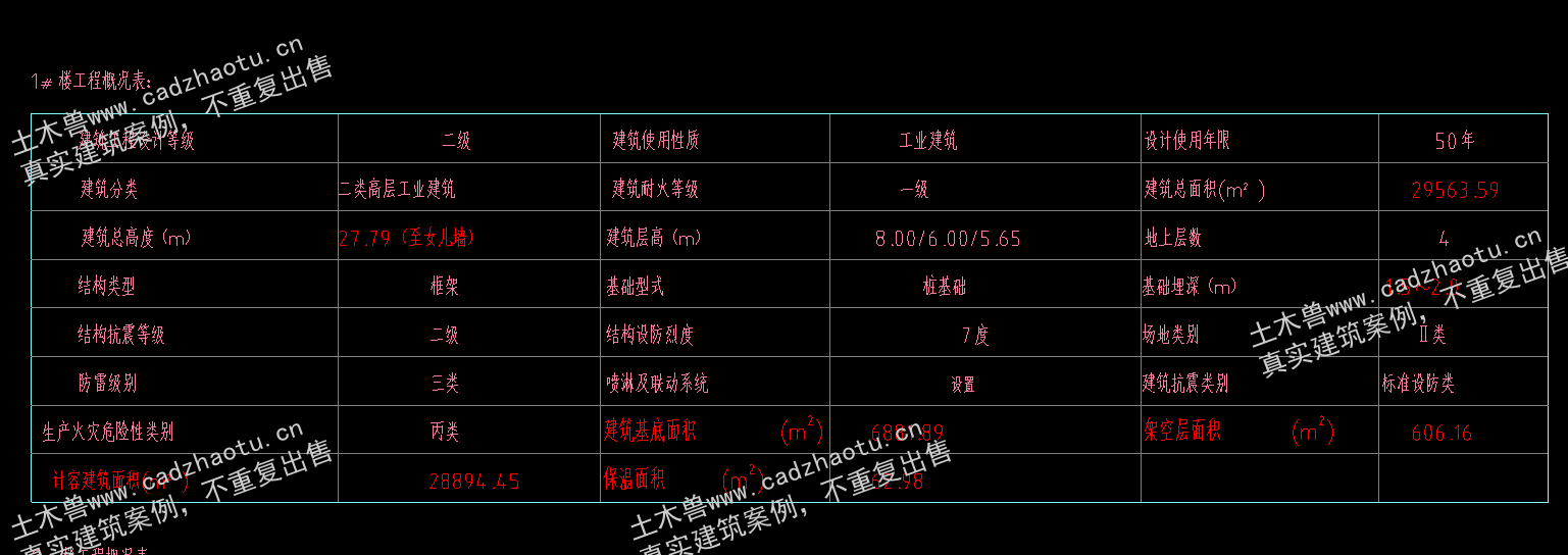 28894平4层框架结构航空智造产业园-车间厂房