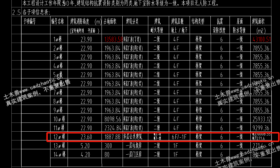 10279平6层框架结构生态智造产业园二期-12#职工宿舍楼|框架结构结构CAD施工图|土木工程毕设全套图纸下载